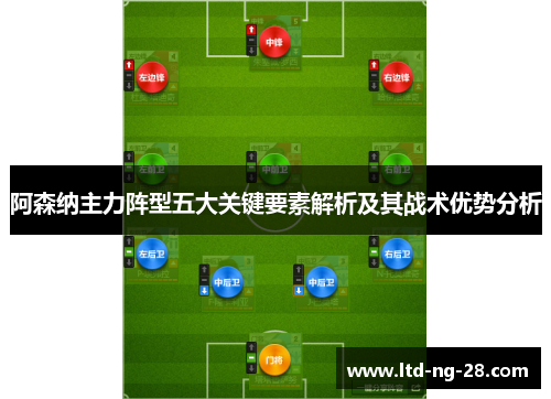 阿森纳主力阵型五大关键要素解析及其战术优势分析