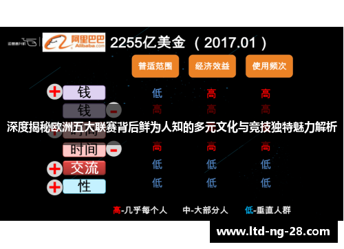 深度揭秘欧洲五大联赛背后鲜为人知的多元文化与竞技独特魅力解析