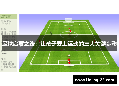 足球启蒙之路：让孩子爱上运动的三大关键步骤