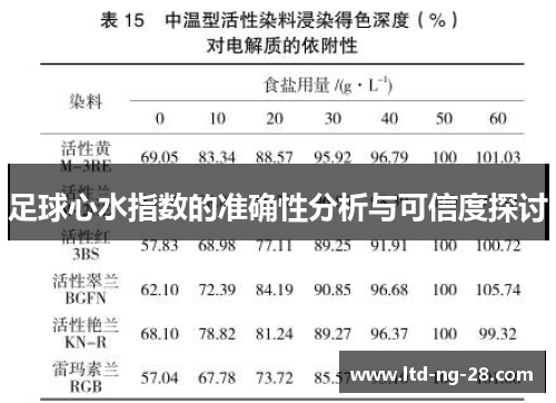 足球心水指数的准确性分析与可信度探讨
