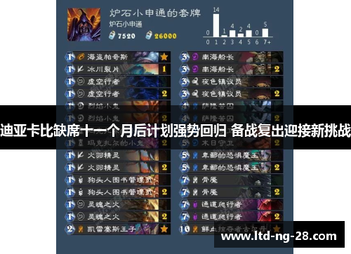 迪亚卡比缺席十一个月后计划强势回归 备战复出迎接新挑战