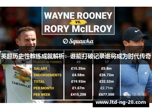 英超历史性教练成就解析:谁能打破记录谁将成为时代传奇 英超历史性教练成就解析:谁能打破记录谁将成为时代传奇