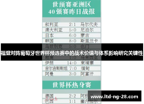 福登对阵葡萄牙世界杯预选赛中的战术价值与体系影响研究关键性 福登对阵葡萄牙世界杯预选赛中的战术价值与体系影响研究关键性