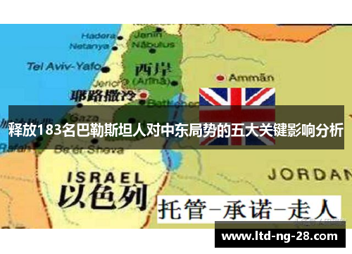 释放183名巴勒斯坦人对中东局势的五大关键影响分析