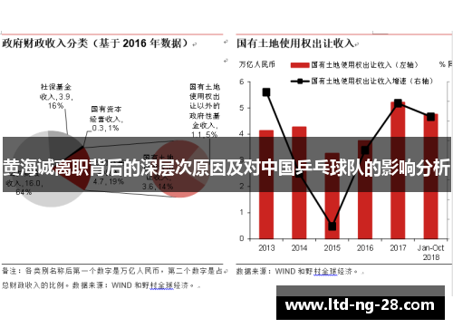 黄海诚离职背后的深层次原因及对中国乒乓球队的影响分析
