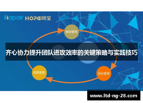 齐心协力提升团队进攻效率的关键策略与实践技巧